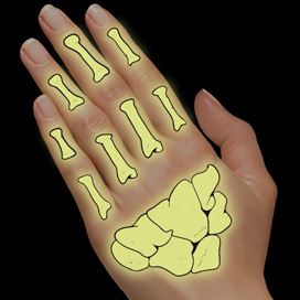 Glow In The Dark Hand Bones Tattoo - Image 2