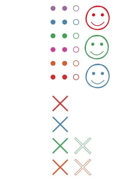 Glow Smileys and Bracelets Temporary Tattoo - Image 2
